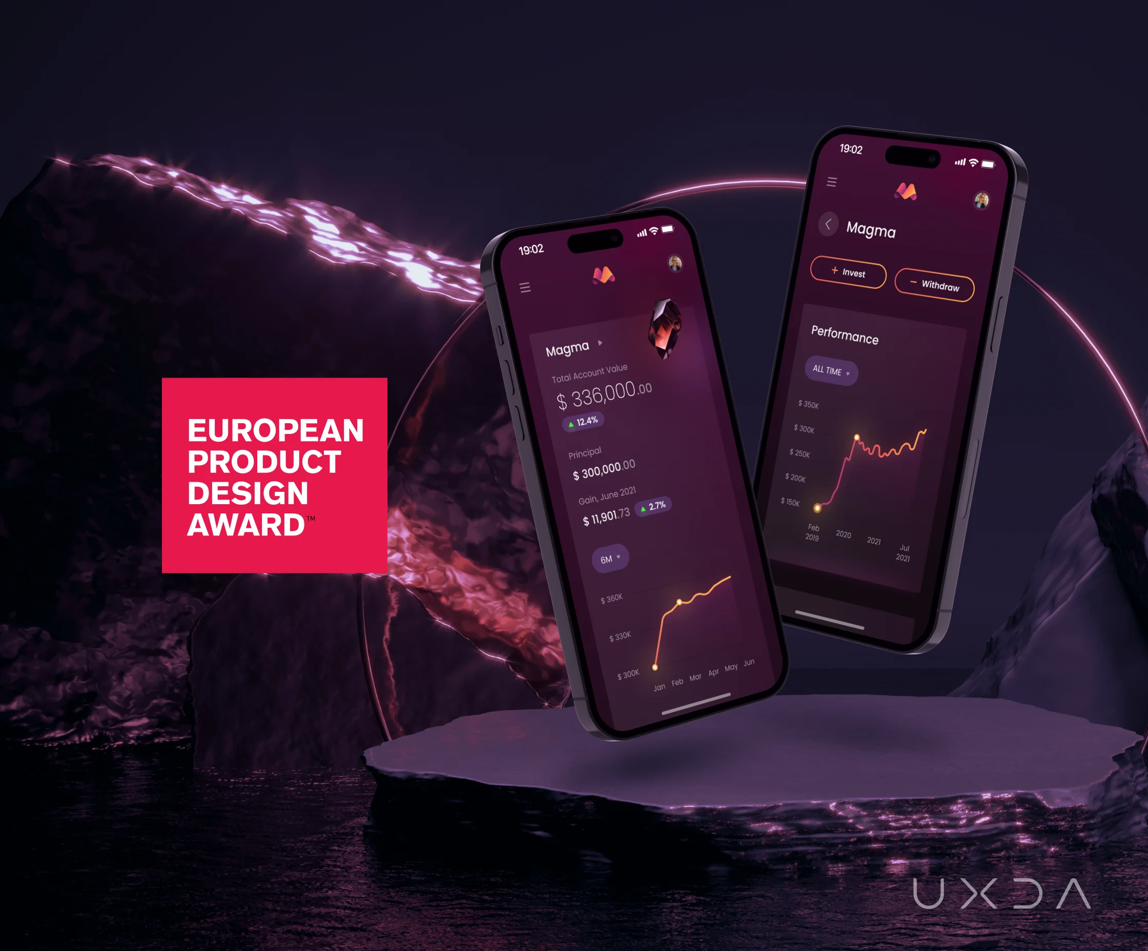 UXDA wins European Product Design Award 2024 for Hedge Fund Platform UX Design