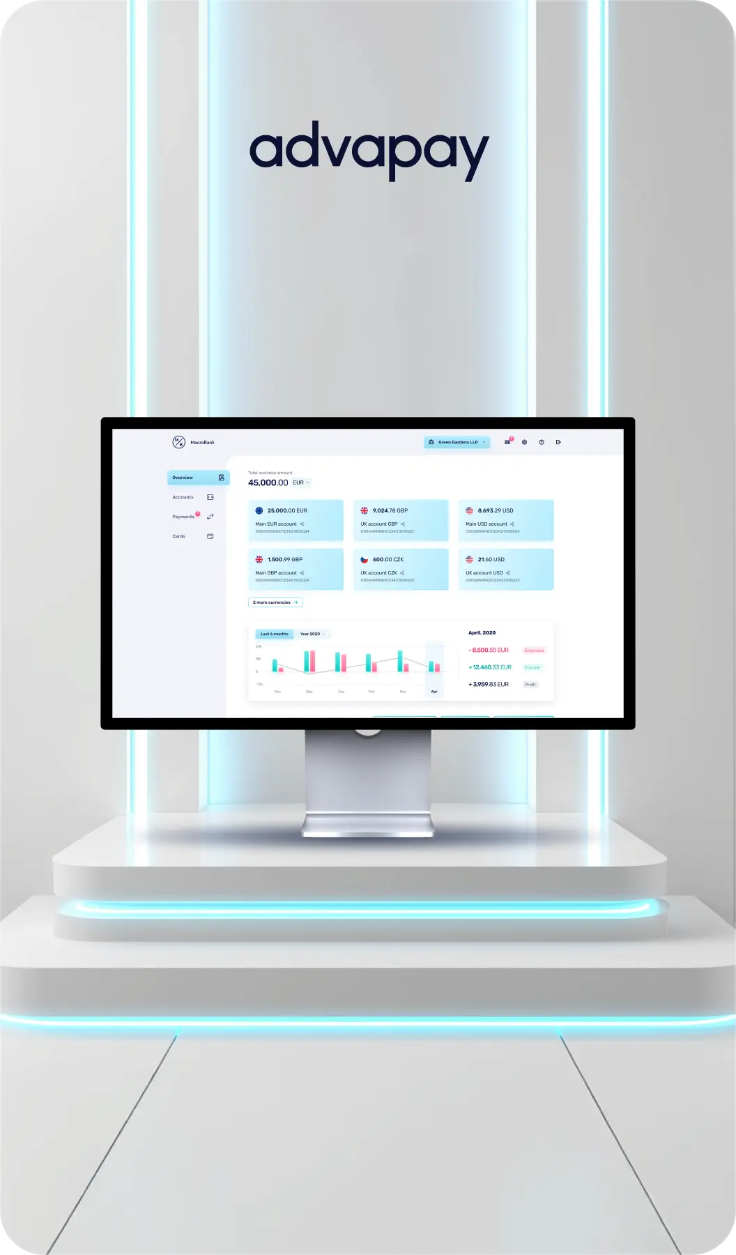 Advapay banking white-label solution UX/UI design by UXDA