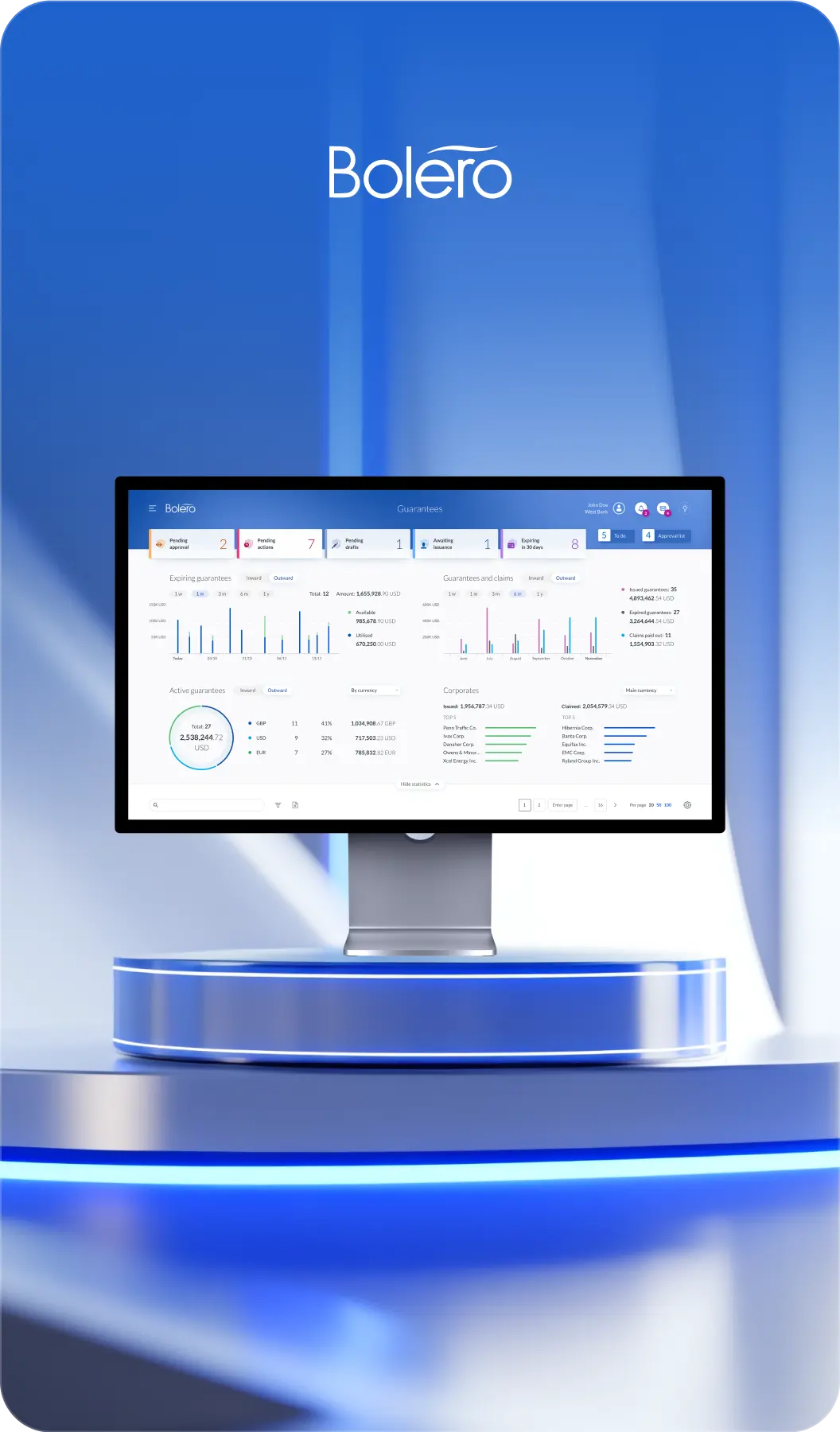 Bolero trade finance platform UX/UI design