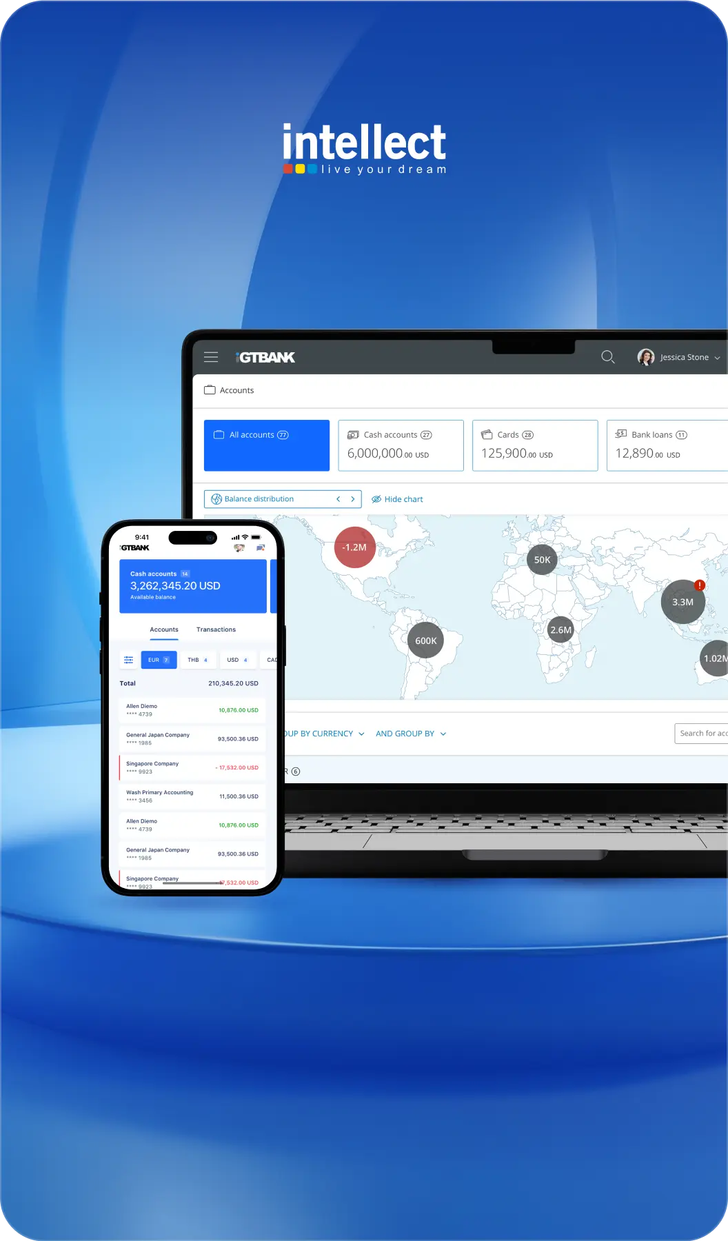 iGTB corporate banking UX/UI design
