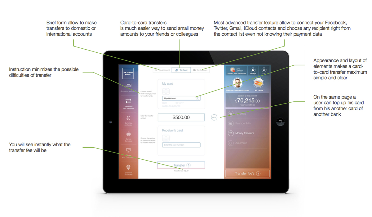 Online Banking UX Design - Transaction Guide