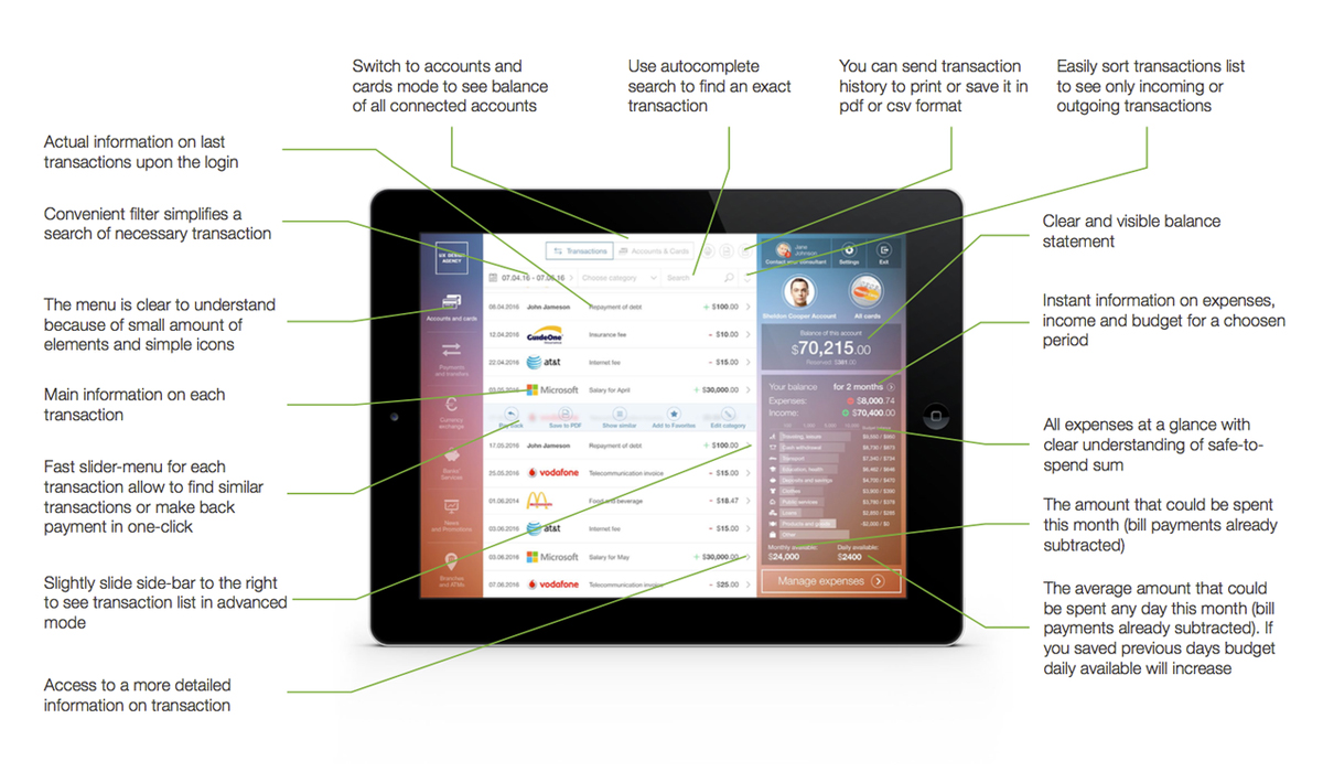 Online Banking UX Design - Transaction Details