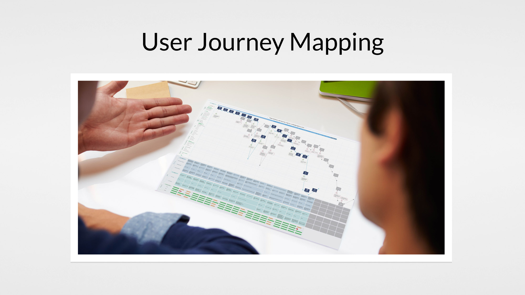 user-journey-mapping-ux-research-uxda