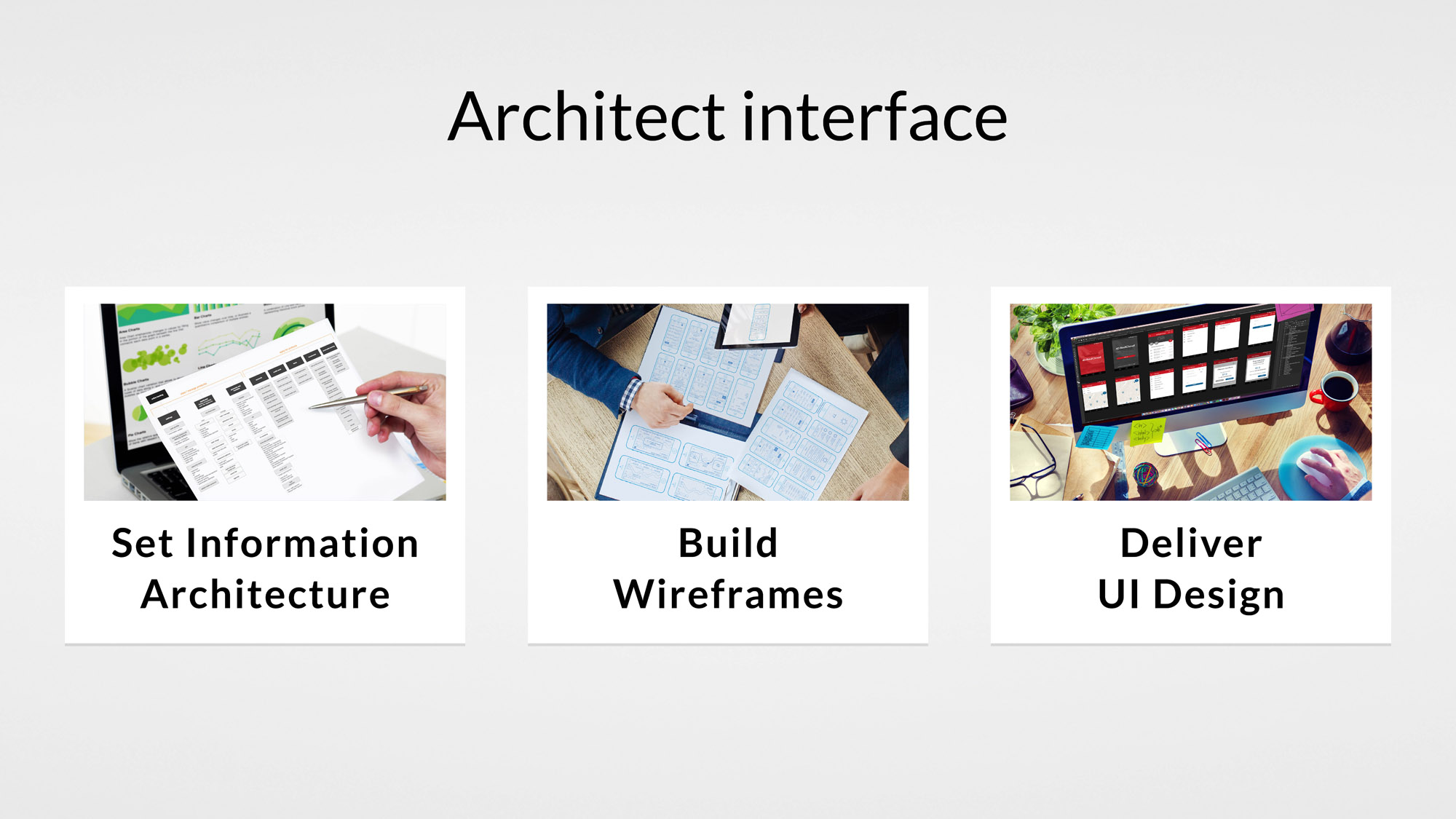 ux-architect-designer-interface-uxda