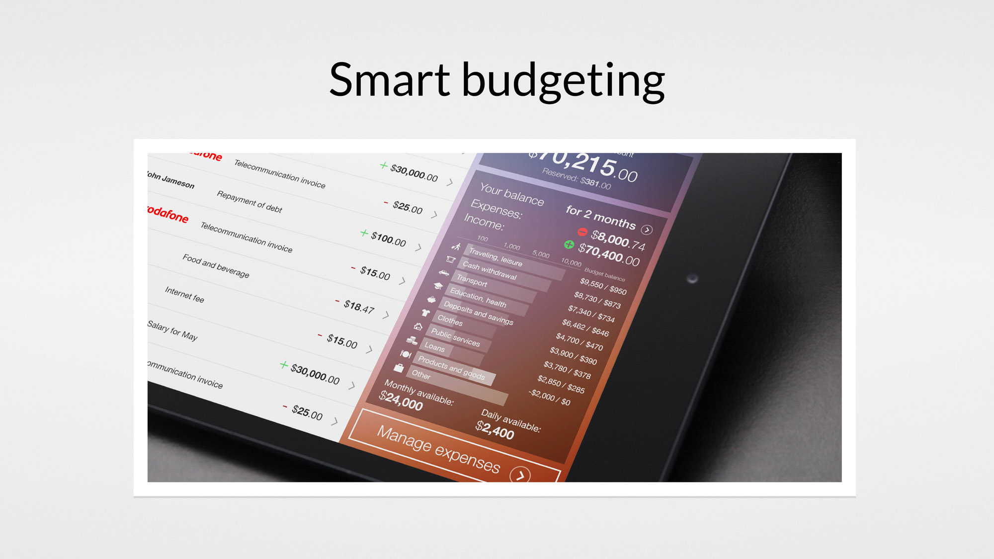 uxda-smart-budgeting-banking-solution