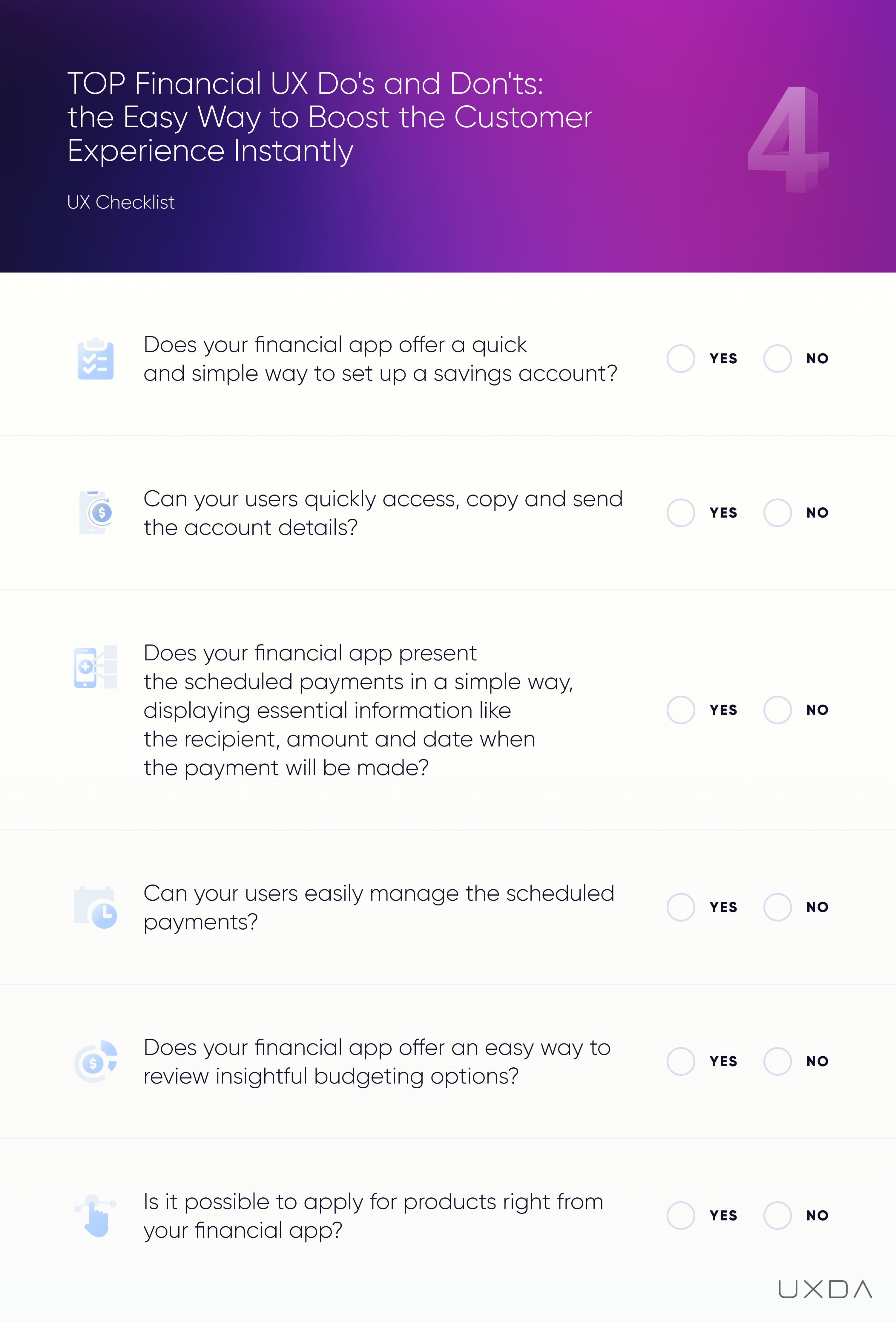 Fintech App Design for for Best Fintech UI and UX - UX Checklist Financial Do's Don'ts Solutions 4