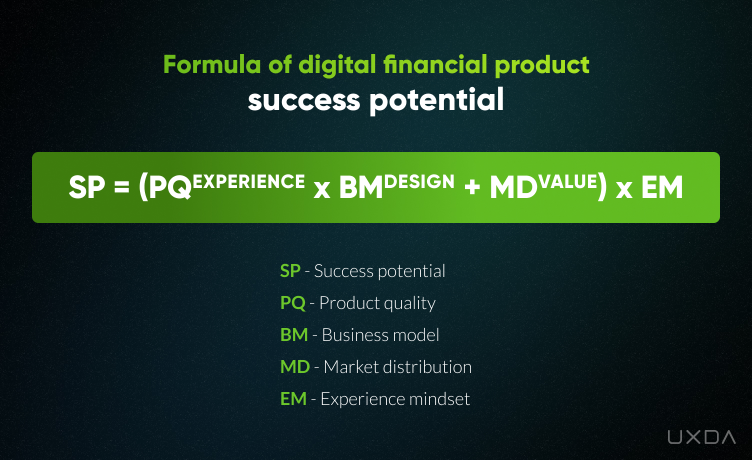 The UX Design Matrix Purpose-Driven Banking Culture digital success financial product formula