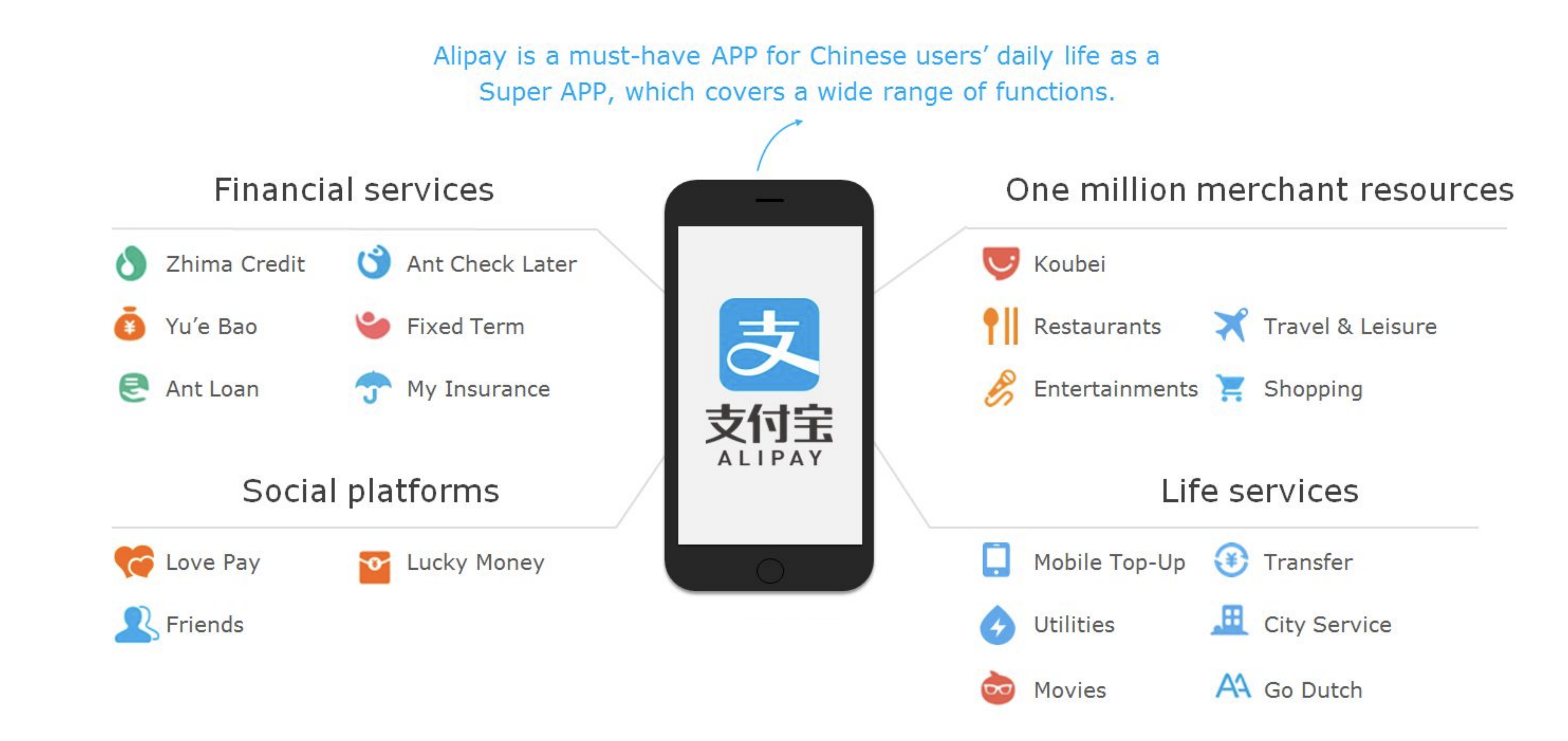 alipay-superapp.png