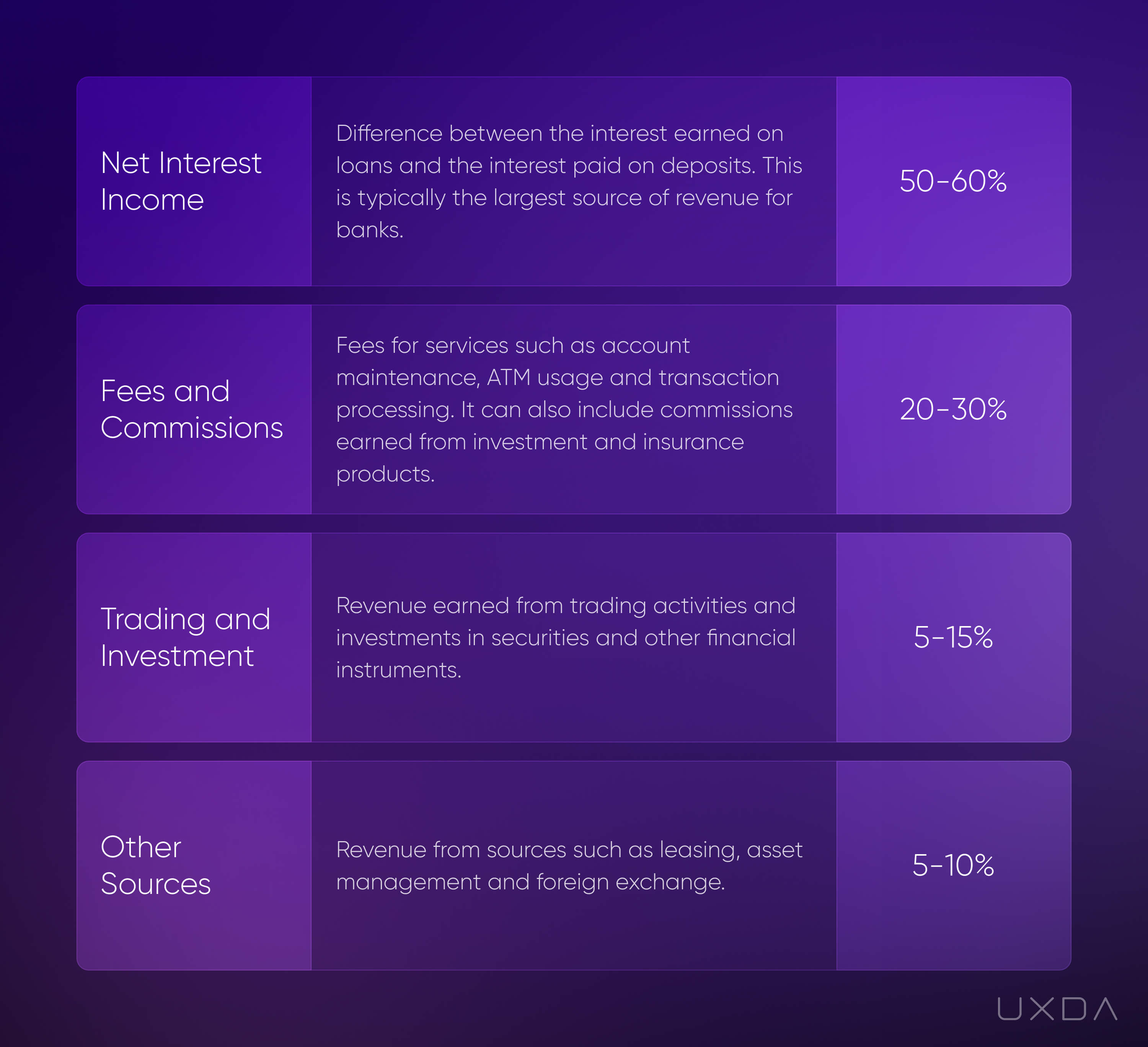 article-image-improve-ux-to-prepare-for-cbdc.jpg