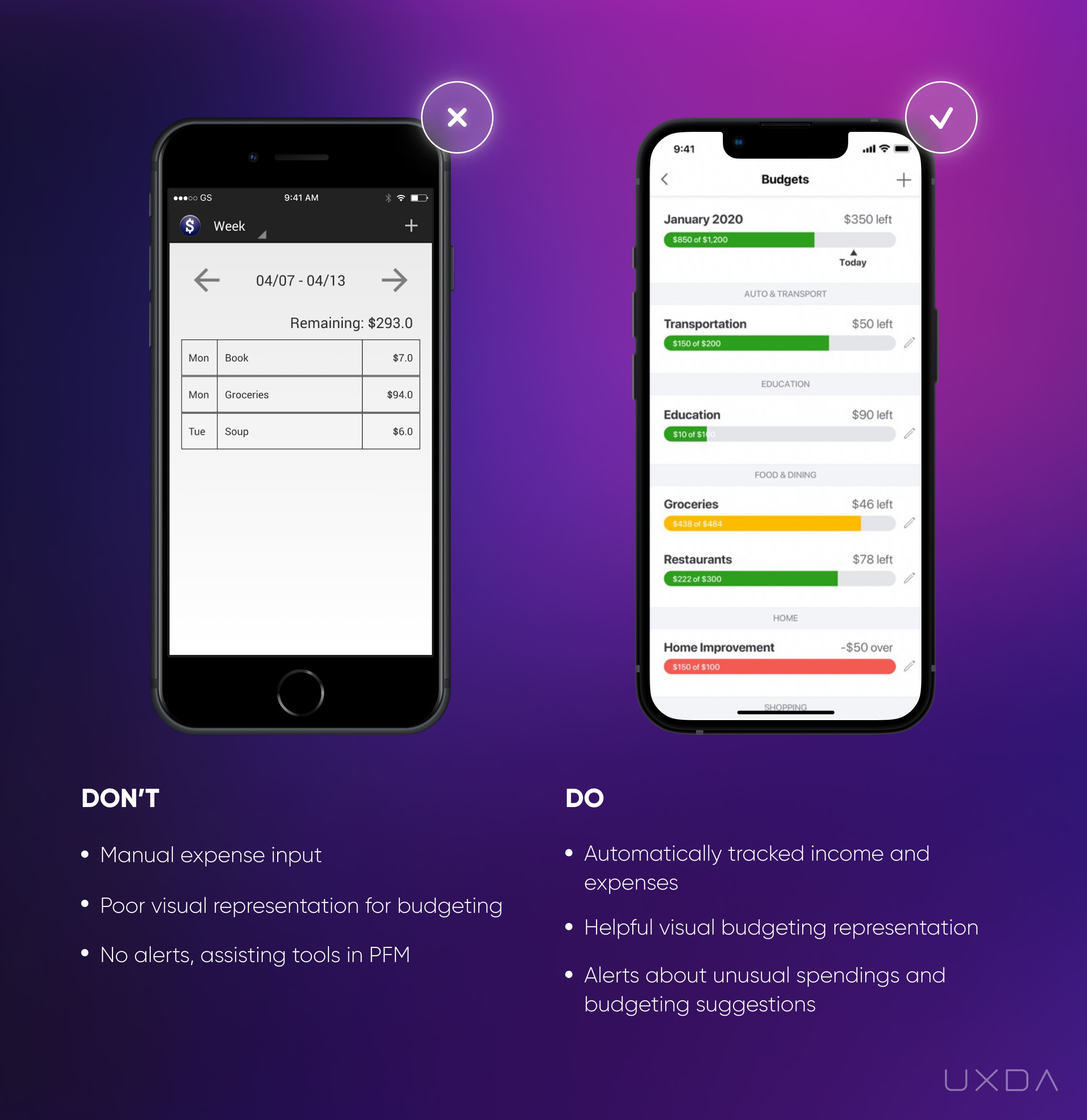 Fintech App Design for for Best Fintech UI and UX - Convenient Budgeting Spending Feature