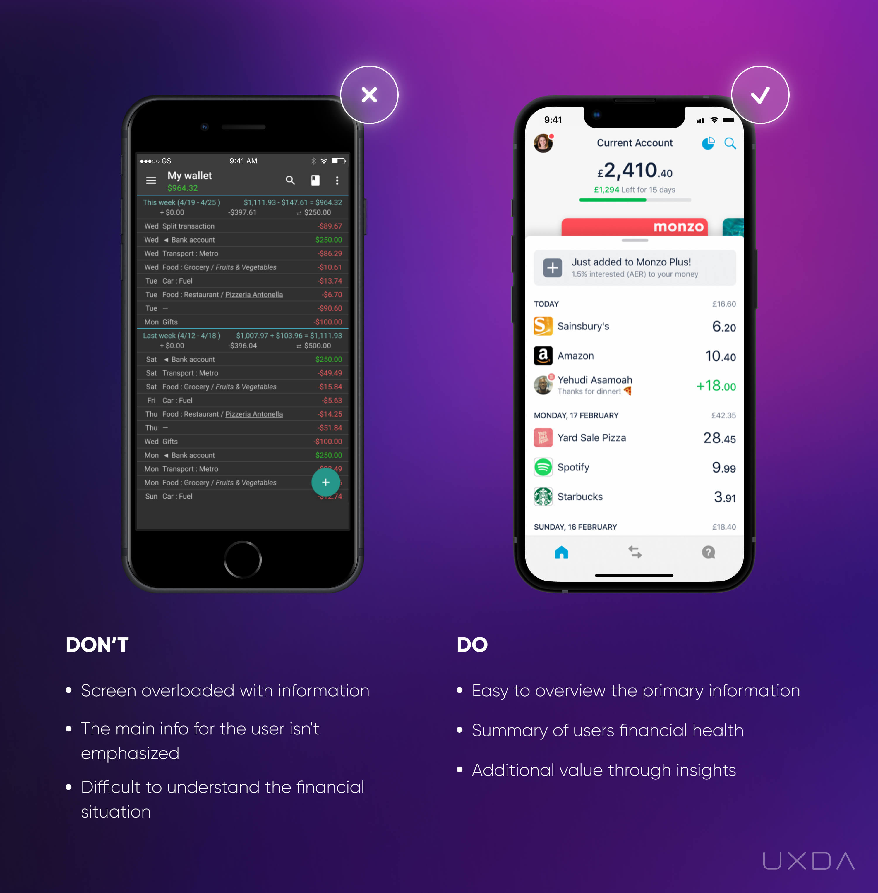 Fintech App Design for for Best Fintech UI and UX - Overloaded Dashboard