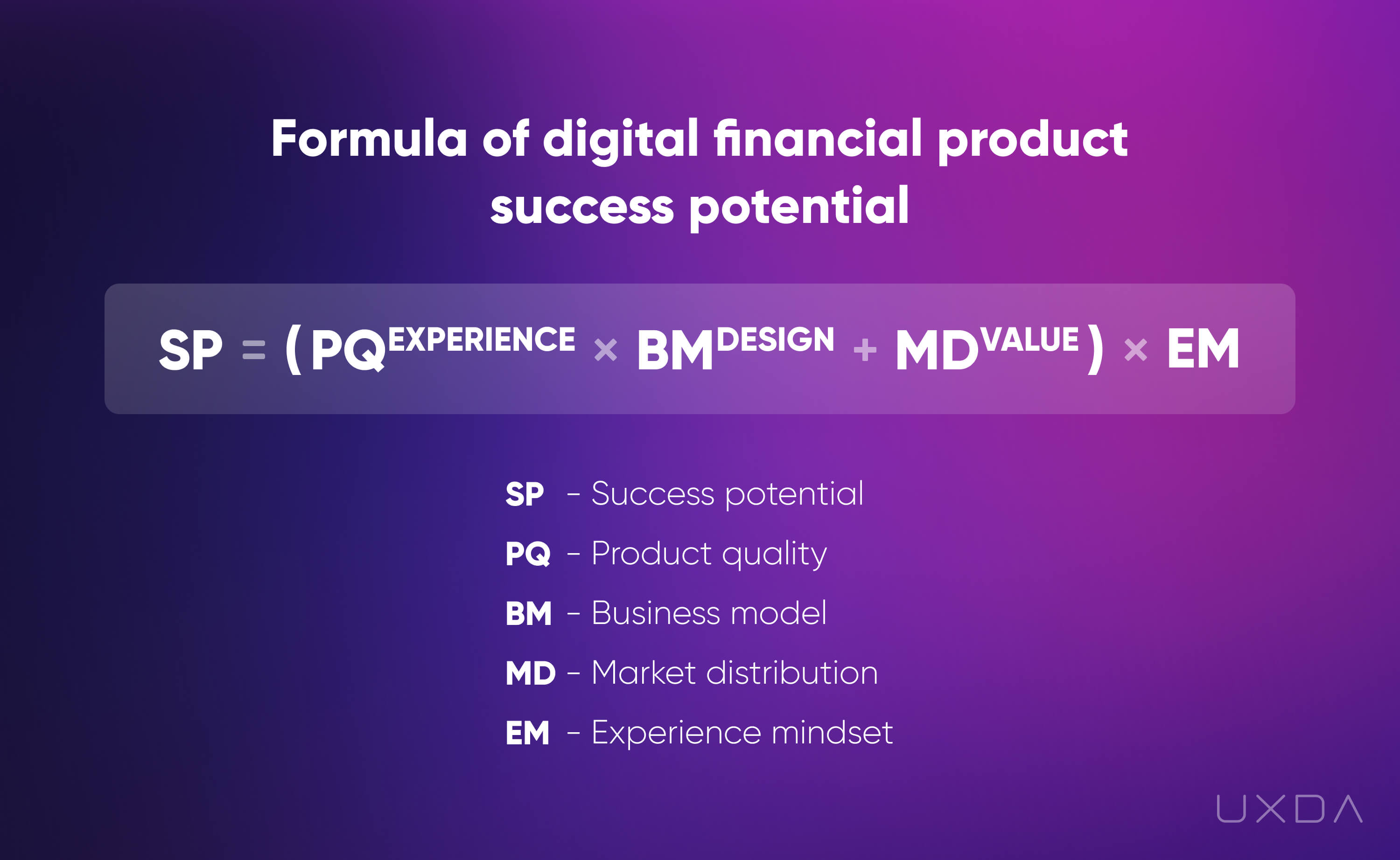 Banking Customer Experience - CX formula