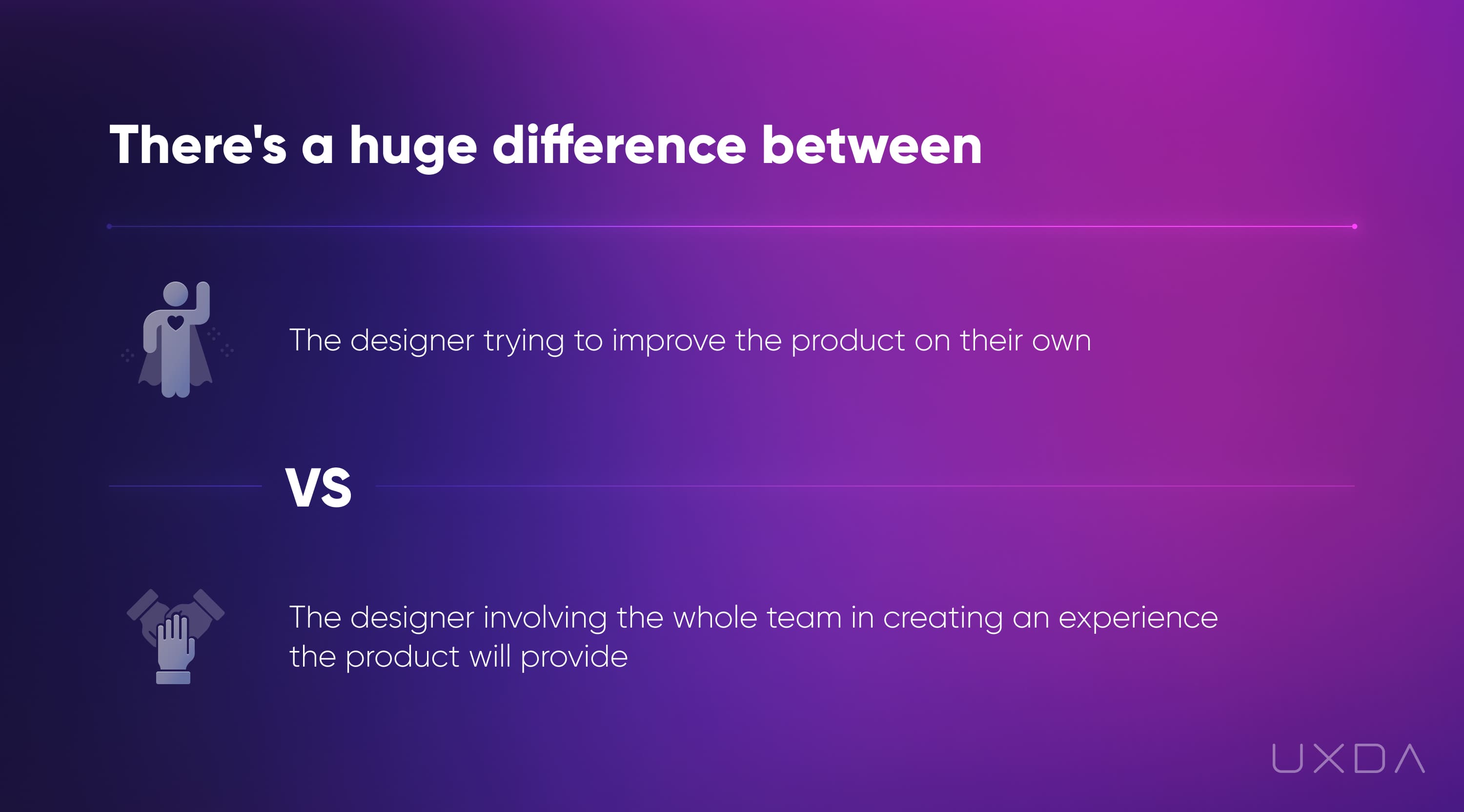 Financial UX Methodology Design Pyramid Product designers difference