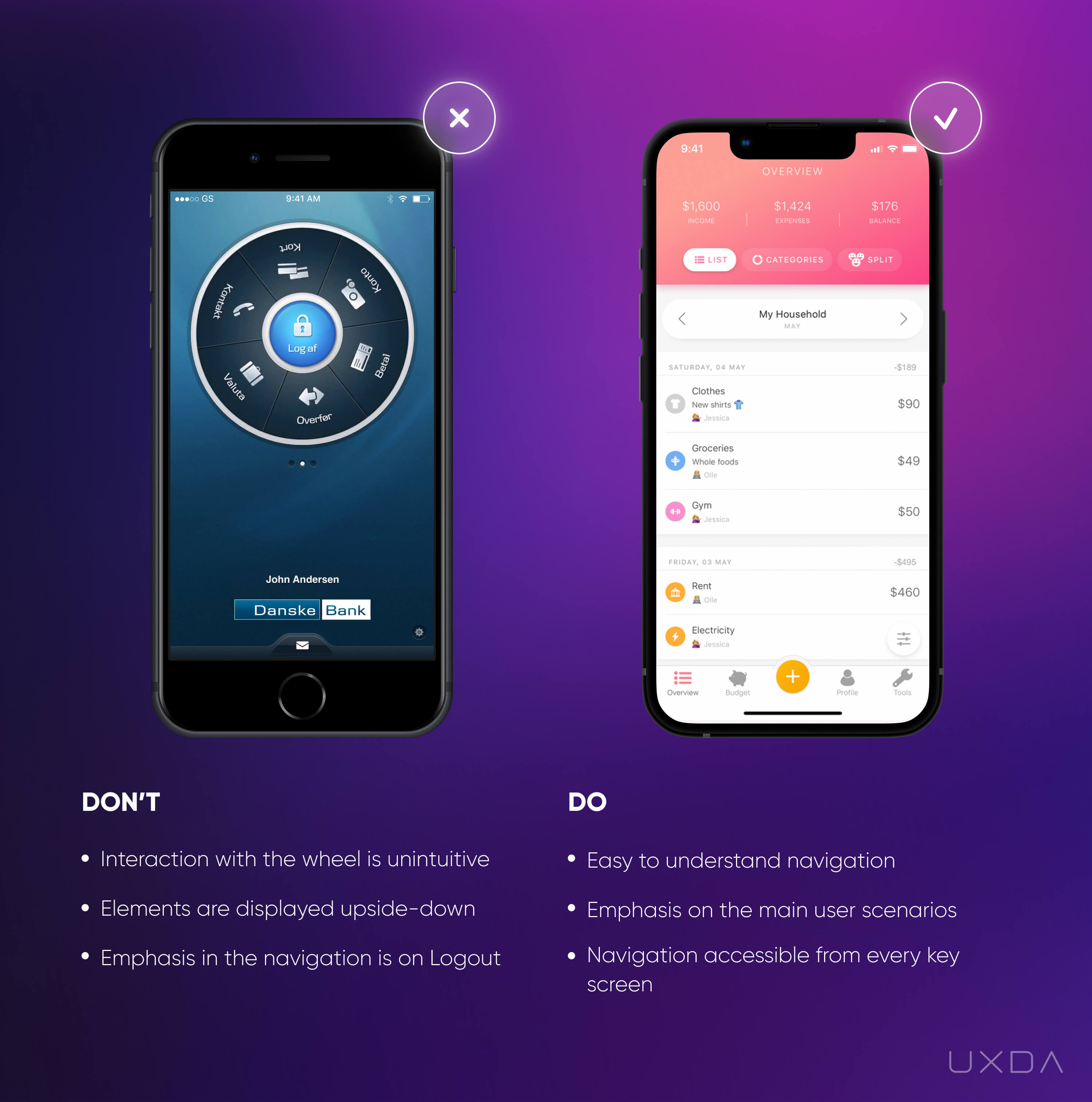 Fintech App Design for for Best Fintech UI and UX - Navigation Clear Intuitive