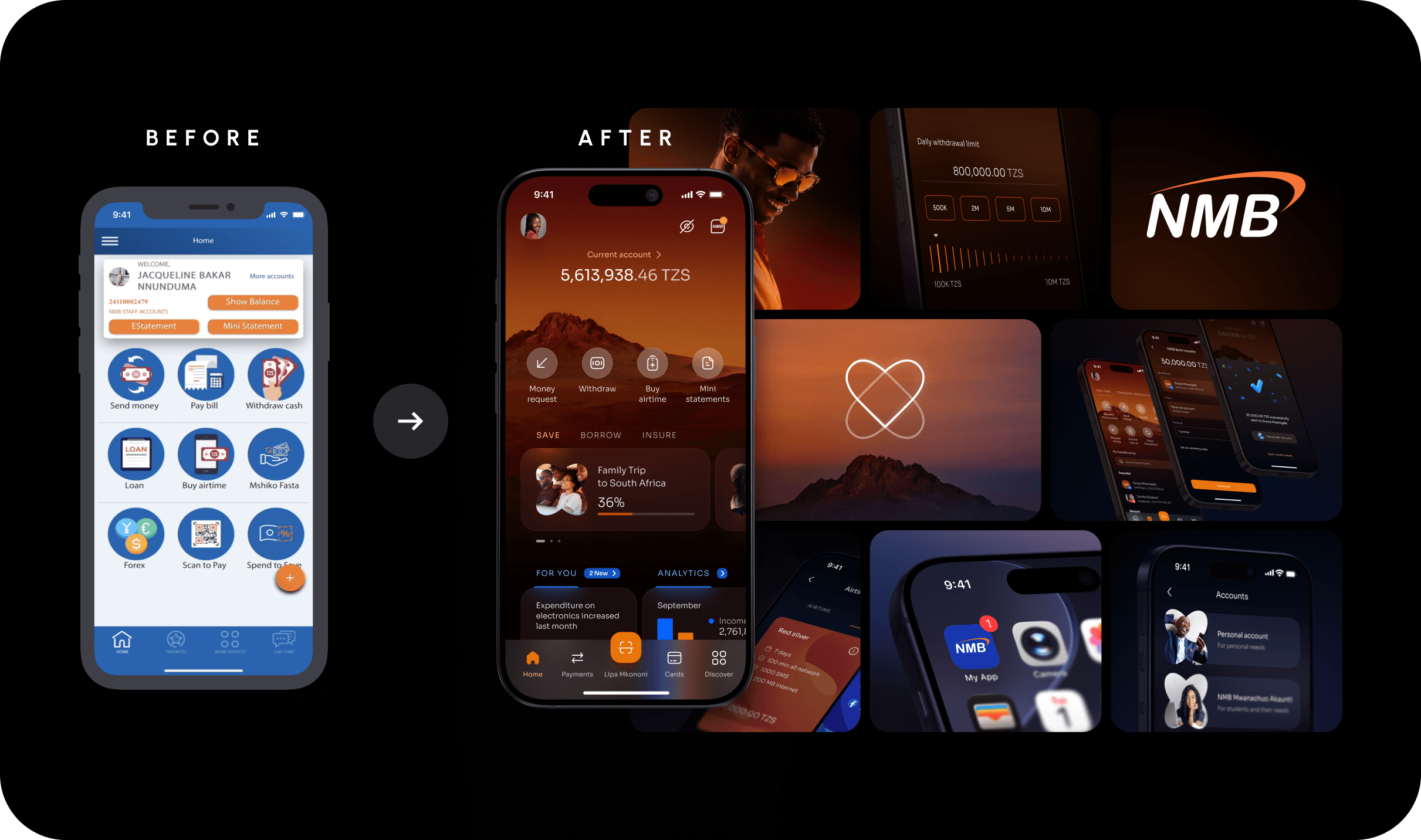 NMB Mkononi superapp