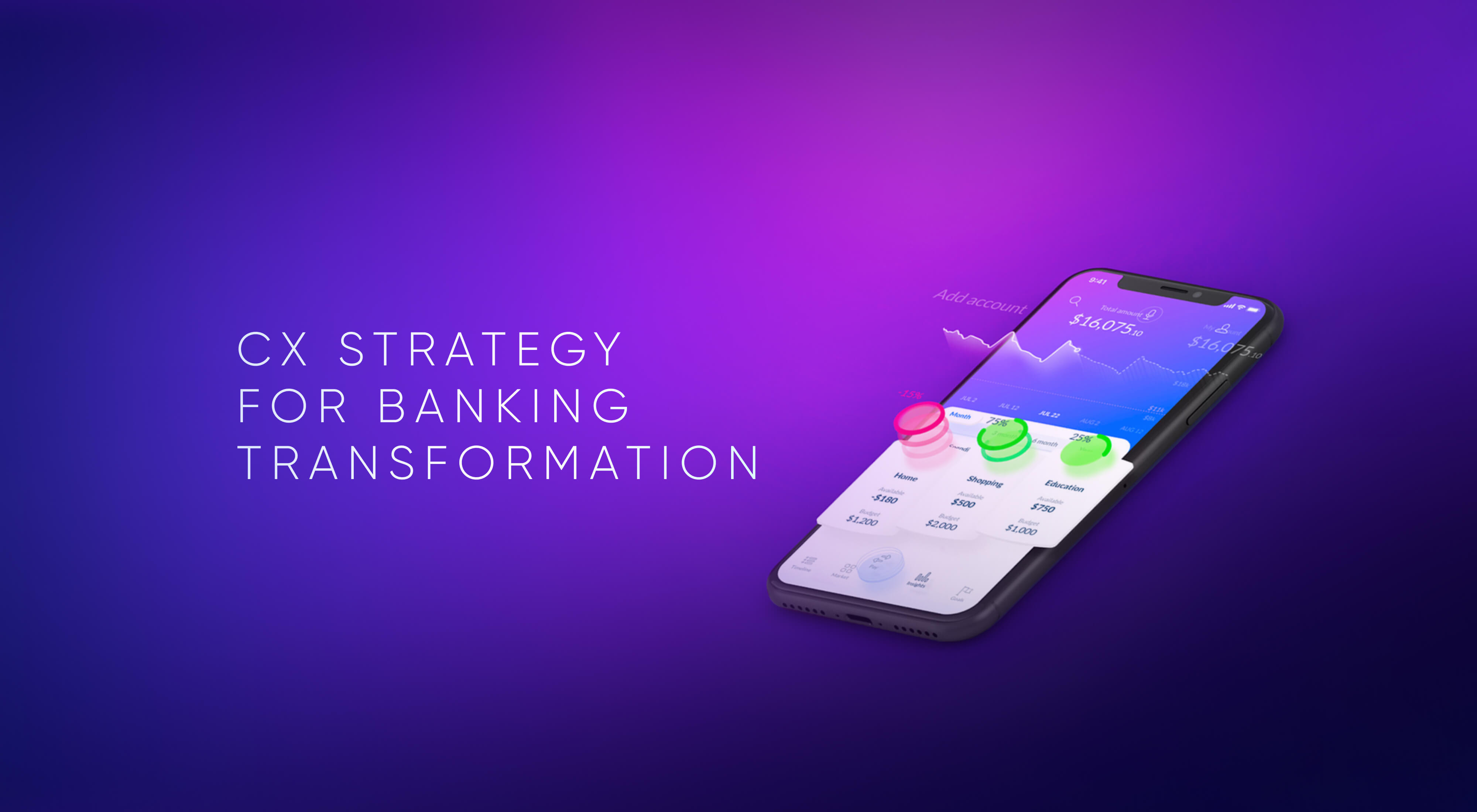 Digital Banking CX Strategy to Stay Ahead of the Competition