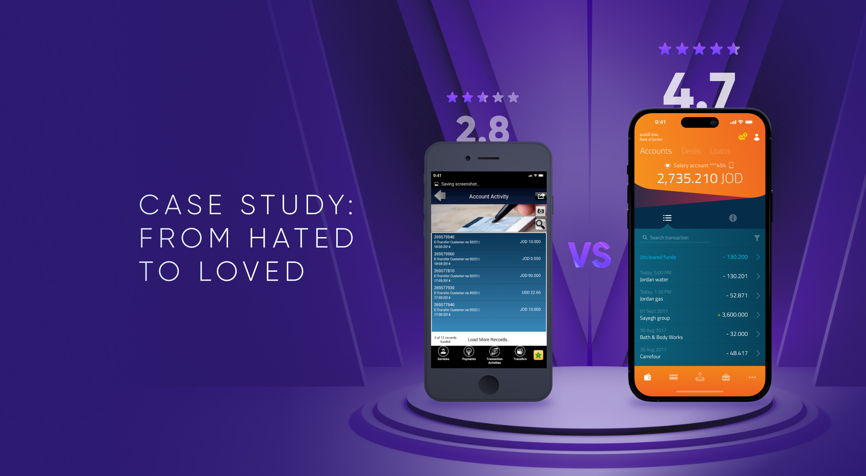 Bank of Jordan UX Case Study: Middle East Banking Redesign of Mobile UX