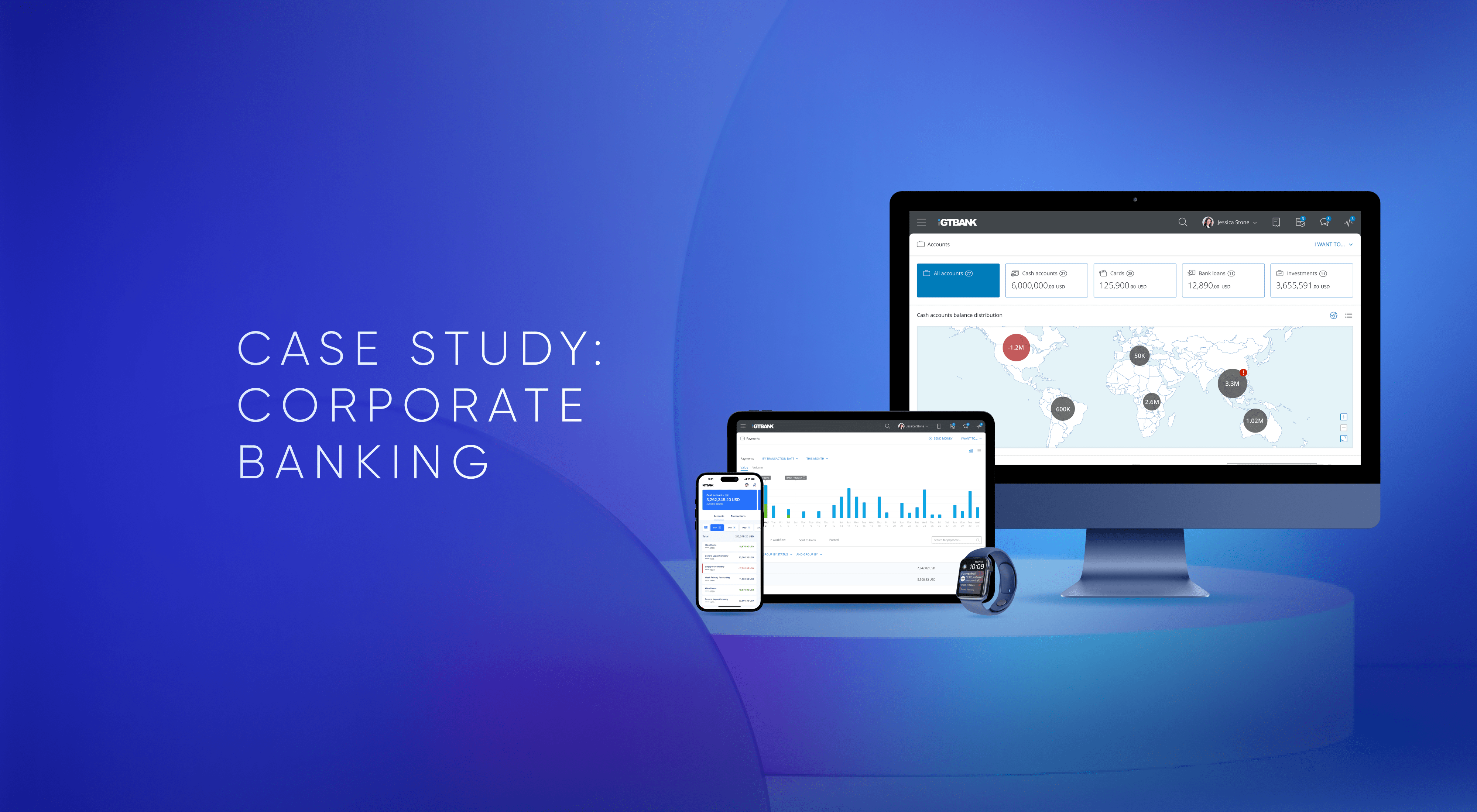 iGTB UX Case Study: Corporate Banking Usability Boost Across 5K+ Design Screens