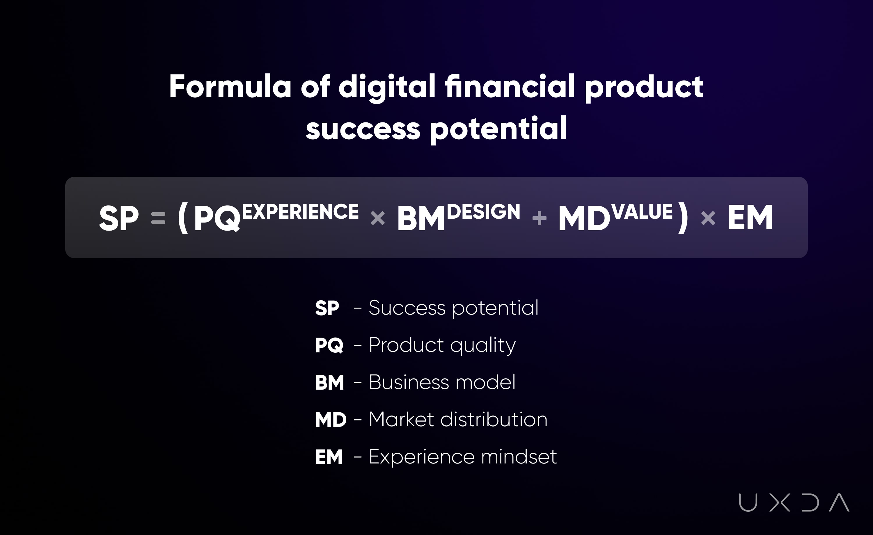 Digital Transformation in Banking Lacks Branding, Not Technology